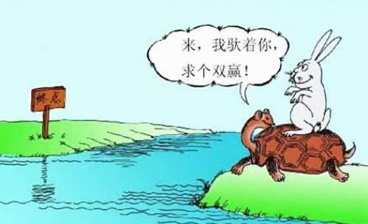 六爻看项目能不能成 六爻看项目能不能成