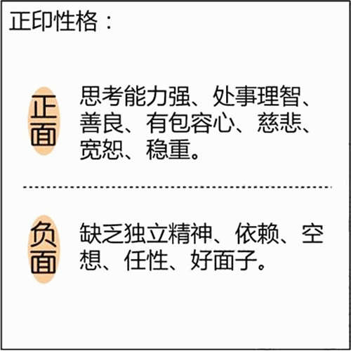 正印是什么意思