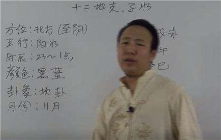 十二地支、子水