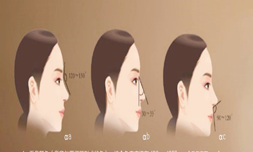 八字测算自己的相貌.jpg 八字测算自己的相貌.jpg