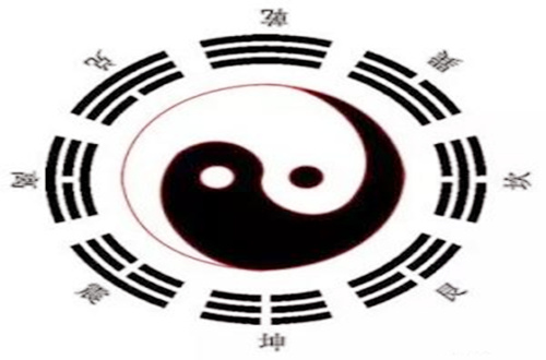 身强八字格局.jpg 身强八字格局.jpg