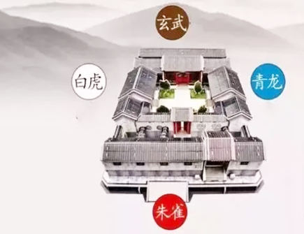住宅中朱雀和玄武哪个风水布局重要