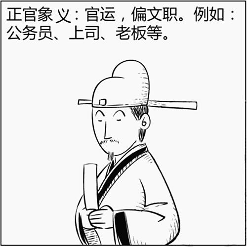 正官是什么意思