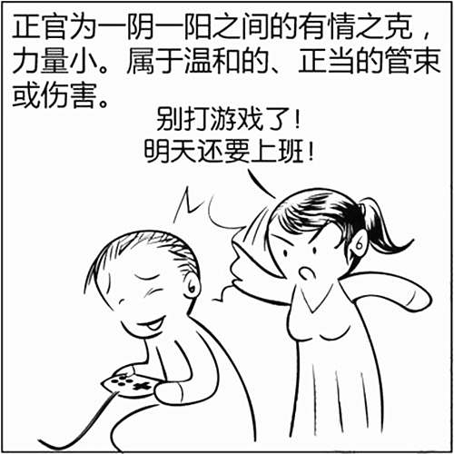 正官是什么意思