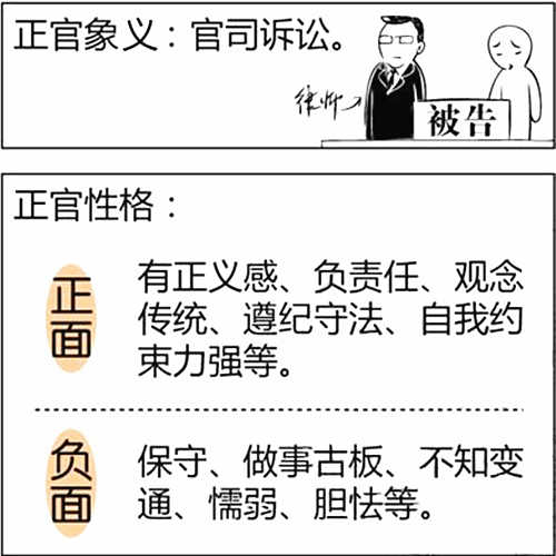 正官是什么意思