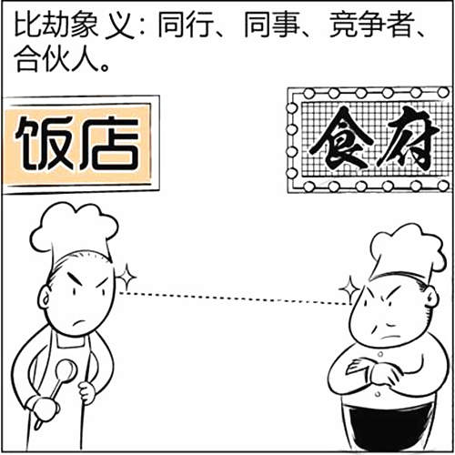 劫财是什么意思