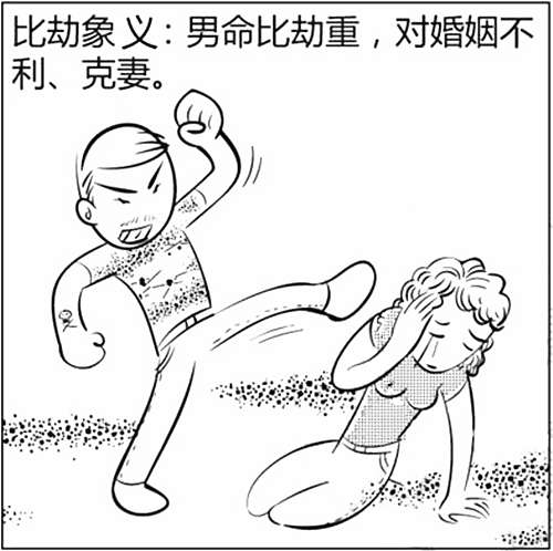 劫财是什么意思