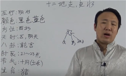 十二地支、亥水