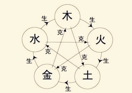 什么是八字盖头.jpg 什么是八字盖头.jpg