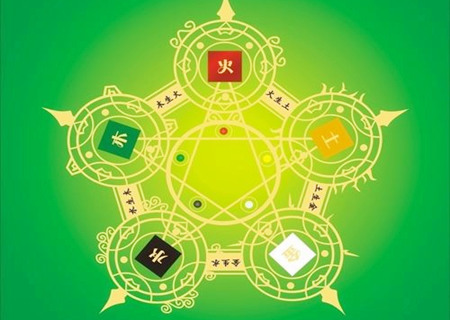 从生辰八字看五行.jpg 从生辰八字看五行.jpg