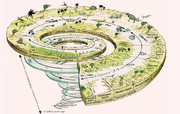 走七杀大运有什么特征.jpg 走七杀大运有什么特征.jpg