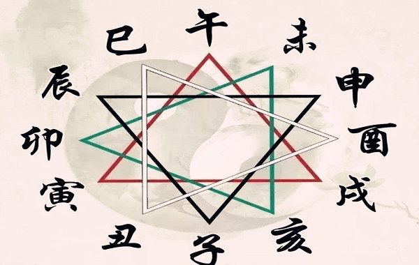 犯六冲都会影响哪些