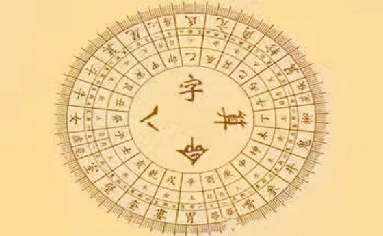 天干地支八字口诀 天干地支八字口诀