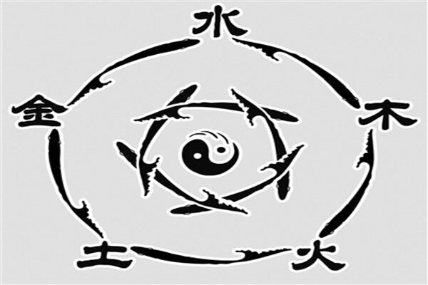八字五行缺什么 八字五行缺什么