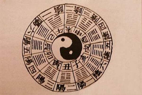 盲派怎么样取八字用神 盲派怎么样取八字用神