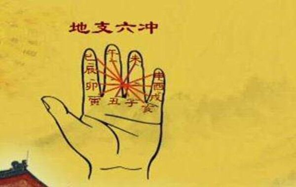 地支六冲的秘诀 地支六冲的秘诀