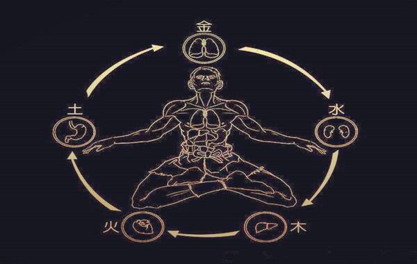 八字忌神在线查询 八字忌神在线查询