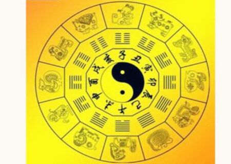 八字看格局还是看衰旺