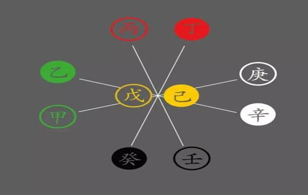 地支六冲破解.jpg 地支六冲破解.jpg