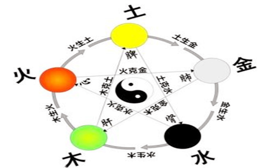 八字无水土多男.jpg 八字无水土多男.jpg