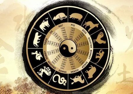 四柱八字宫位论命法