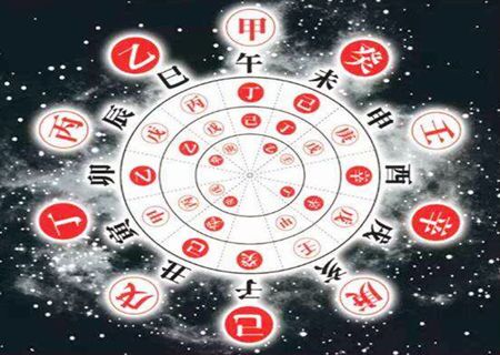 天干地支与生肖对应表