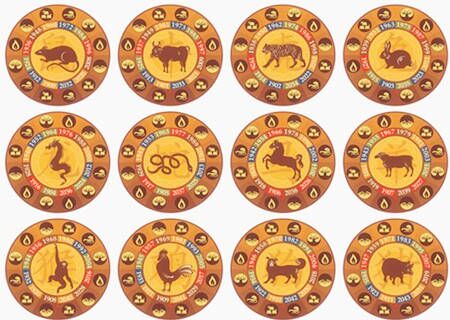 年命生肖五行查询表 年命生肖五行查询表