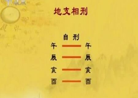 八字地支相刑命理详解 八字地支相刑命理详解