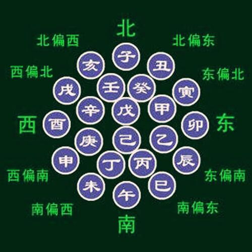 四柱基础知识天干地支 四柱基础知识天干地支