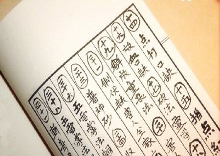 八字直断口诀 八字直断口诀