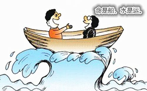 解读八字十年大运 解读八字十年大运