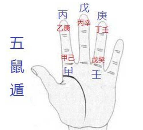 生辰八字查询 生辰八字查询