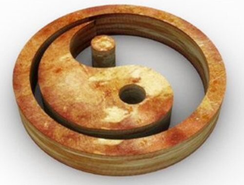 阴阳五行学说解析