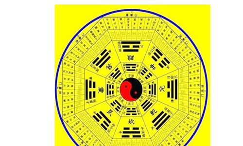 出生日期八字查询表