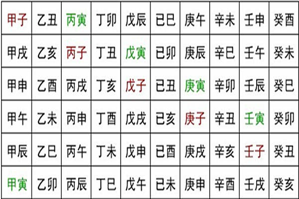 八字六十甲子日柱直断歌诀.jpg