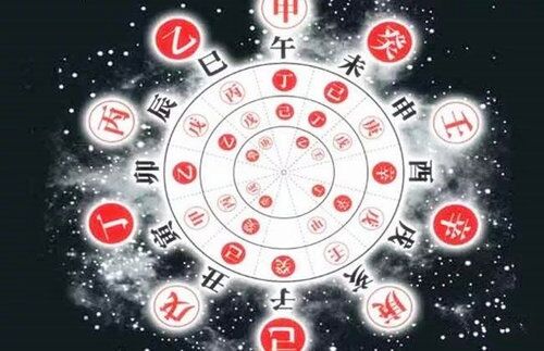 十天干类象精解 十天干类象精解