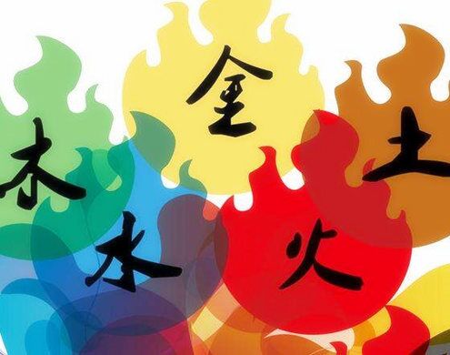 金木水火土生肖查询表 金木水火土生肖查询表
