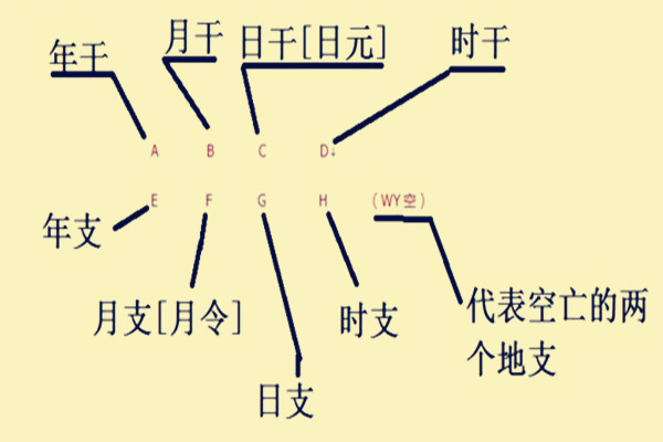 八字空亡断事歌诀集锦.jpg 八字空亡断事歌诀集锦.jpg
