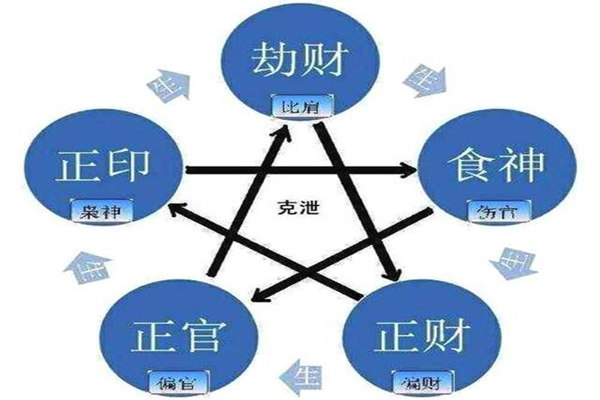 民间八字推命真诀.jpg 民间八字推命真诀.jpg