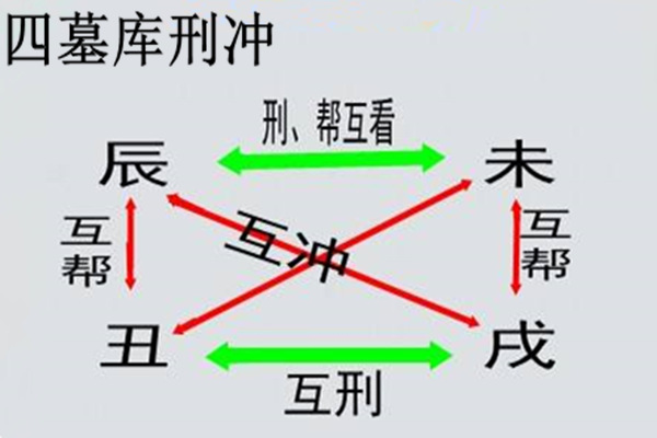 八字杂气月令的取格法则.jpg 八字杂气月令的取格法则.jpg