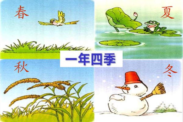 八字命理之流年喜忌变化.jpg 八字命理之流年喜忌变化.jpg