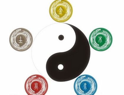 生辰八字五行查询表 生辰八字五行查询表