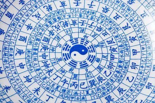 五行缺失查询表 五行缺失查询表