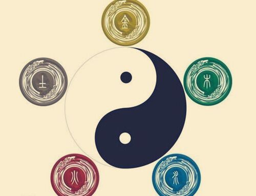 五行缺失查询表 五行缺失查询表