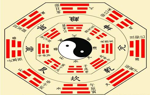 八字男命口诀 八字男命口诀