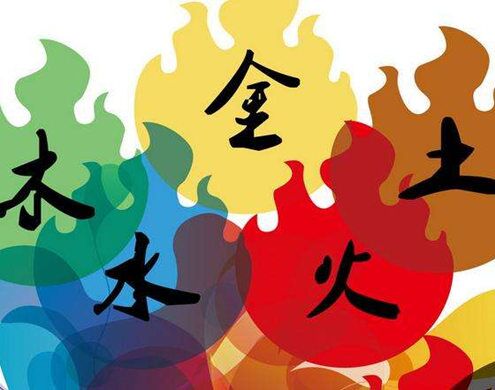 生肖与金木水火土五行查询表 生肖与金木水火土五行查询表