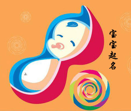 10后孩子起名.jpg