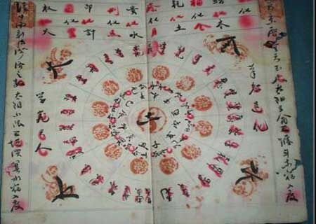 八字学堂代表什么意思 八字学堂代表什么意思