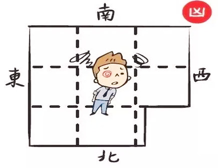 影响男人发展的家居风水