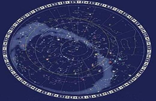 十二地支简析 十二地支简析